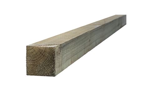 travis perkins fence posts